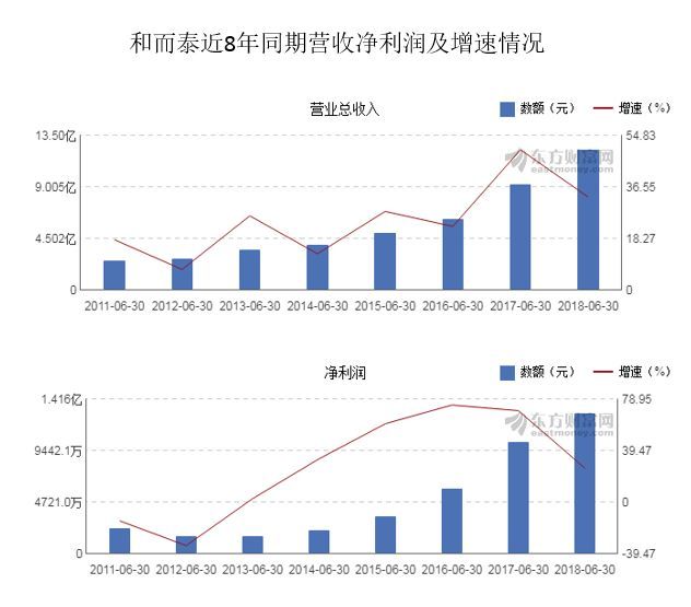 深圳新能源氫氟酸公司，深圳領先氫氟酸新能源解決方案提供商