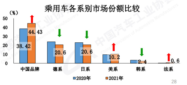 新能源尚未被滿足的需求，新能源市場(chǎng)的需求空缺與機(jī)遇