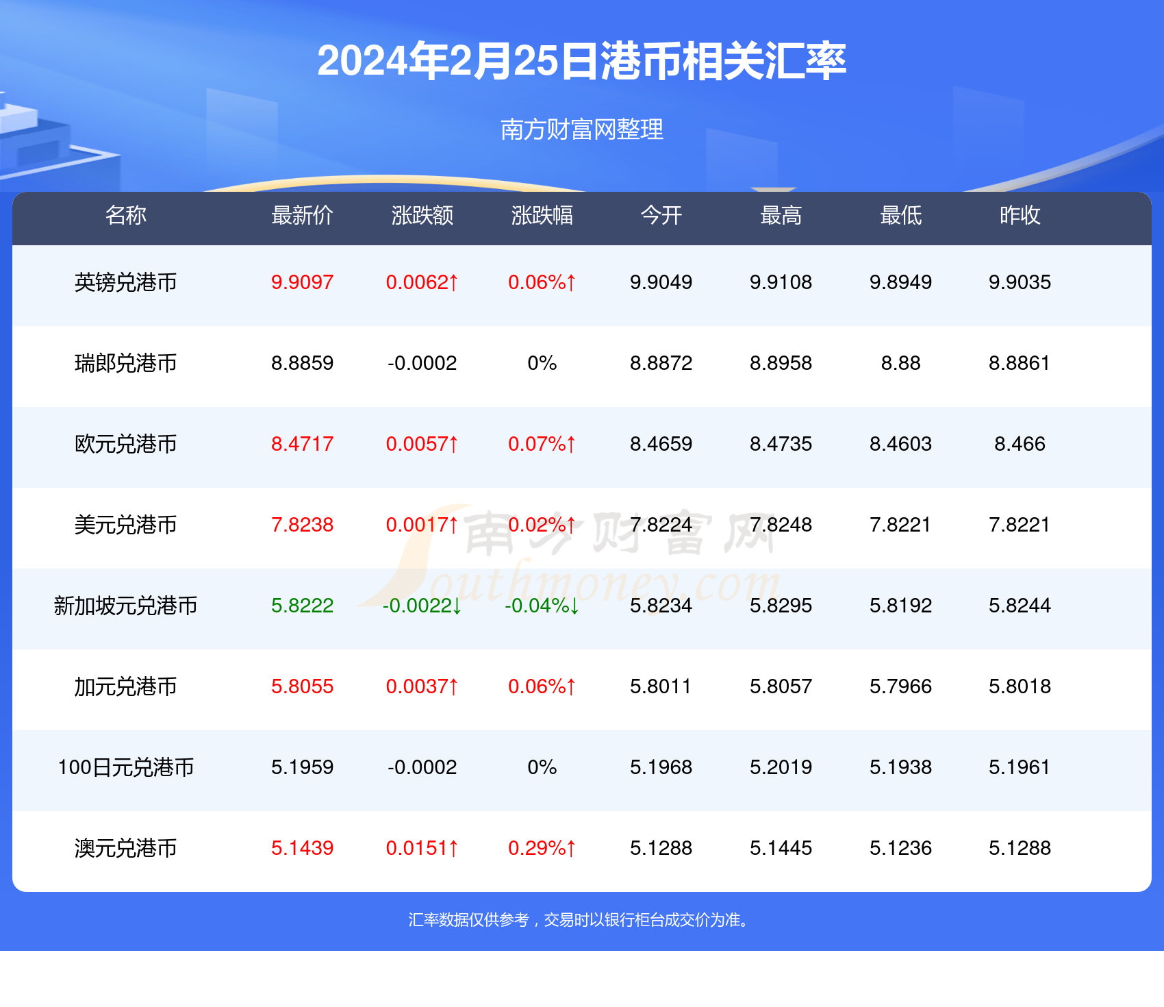 香港今天晚上開的什么特號，香港今晚特號開獎結(jié)果