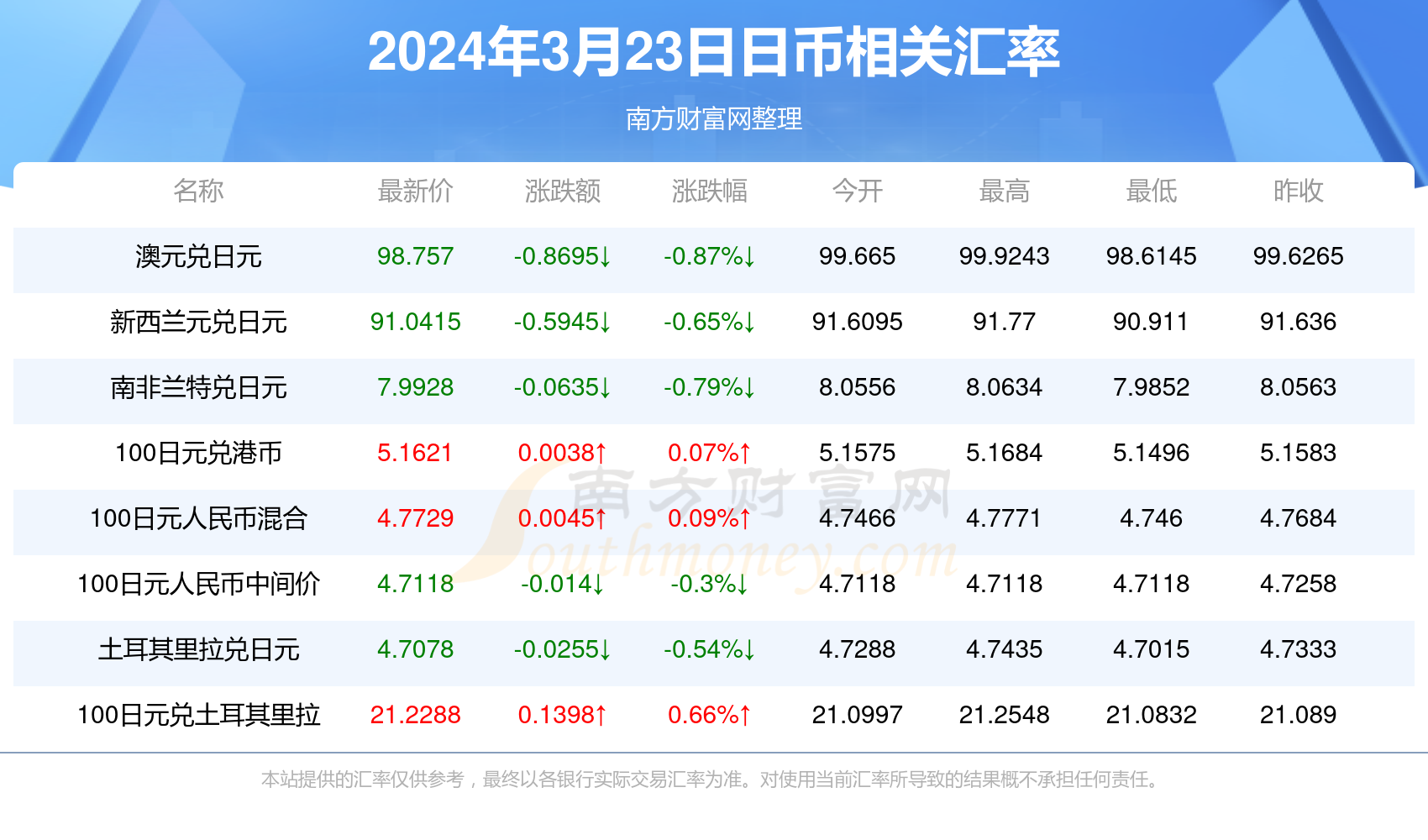 香港今天晚上開的什么特號，香港今晚特號開獎結(jié)果