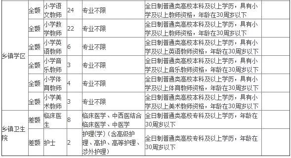 南和最新最全招聘信息匯總，職業(yè)發(fā)展的首選之地，南和招聘信息匯總，職業(yè)發(fā)展的首選平臺