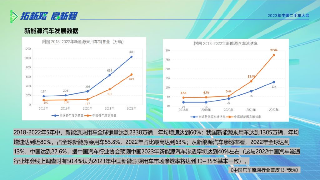 新能源產(chǎn)業(yè)在疫情爆發(fā)期間的發(fā)展歷程與未來展望，疫情挑戰(zhàn)下的新能源產(chǎn)業(yè)蛻變與未來藍(lán)圖