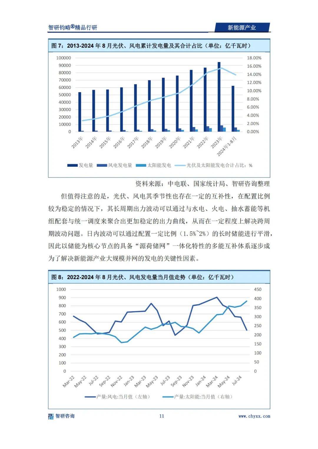 新能源產(chǎn)業(yè)在疫情爆發(fā)期間的發(fā)展歷程與未來(lái)展望，疫情挑戰(zhàn)下的新能源產(chǎn)業(yè)蛻變與未來(lái)藍(lán)圖