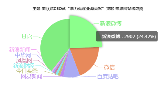 最新網(wǎng)絡(luò)輿情事件,最新網(wǎng)絡(luò)輿情事件分析，最新網(wǎng)絡(luò)輿情事件深度分析，觀察與分析最新網(wǎng)絡(luò)輿情動(dòng)態(tài)