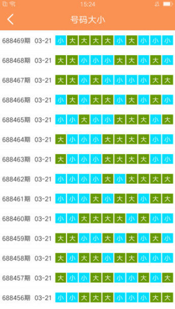 2023澳門正版免費(fèi)資料,2023澳門正版免費(fèi)資料閱讀，2023澳門正版免費(fèi)資料大全