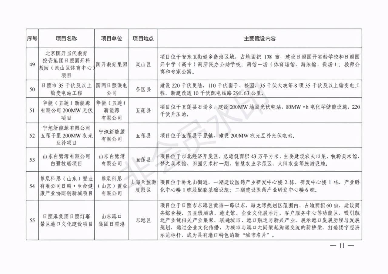 貴州興仁新能源中標(biāo)公示，貴州興仁新能源項目中標(biāo)公告揭曉