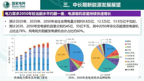 東盟十國新能源進口趨勢分析，綠色能源合作新篇章，東盟十國新能源進口態(tài)勢洞察，綠色能源合作新紀元