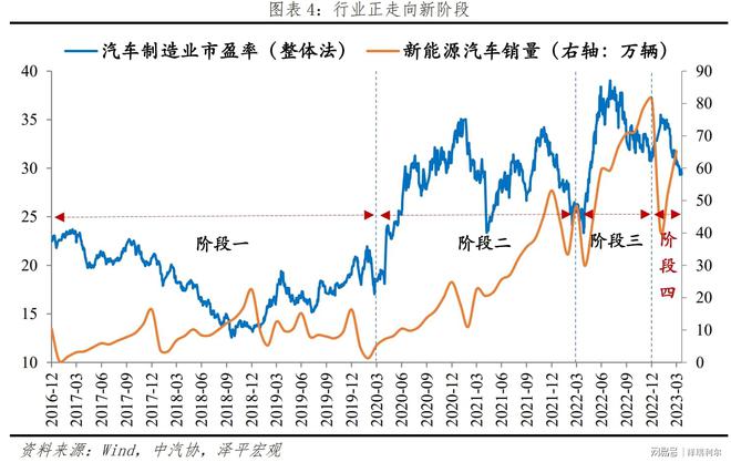 東盟十國新能源進(jìn)口趨勢分析，綠色能源合作新篇章，東盟十國新能源進(jìn)口態(tài)勢洞察，綠色能源合作新紀(jì)元