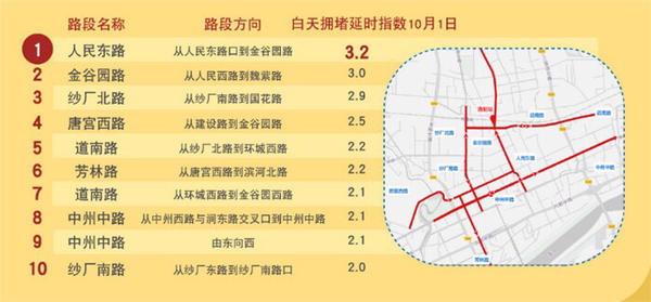 河南國慶出游指南最新，河南國慶出游最新指南