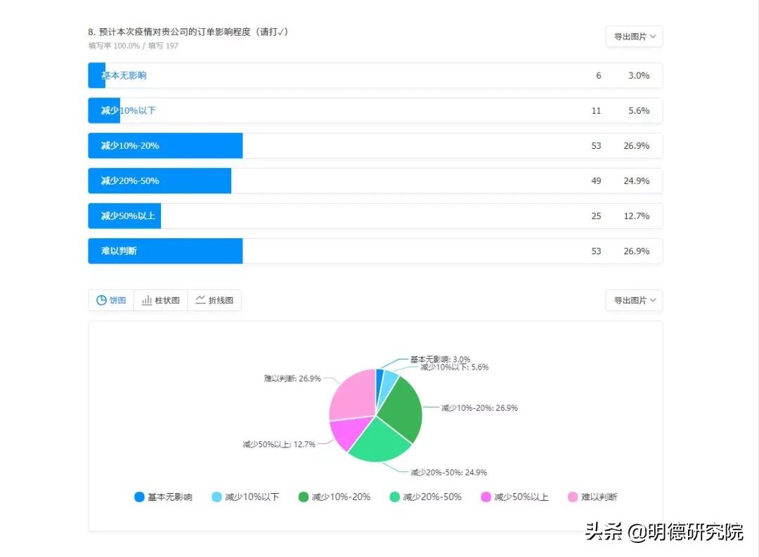 深圳疫情最新情況6日，深圳疫情最新動(dòng)態(tài)報(bào)告，最新情況解讀（日期，XX月XX日）