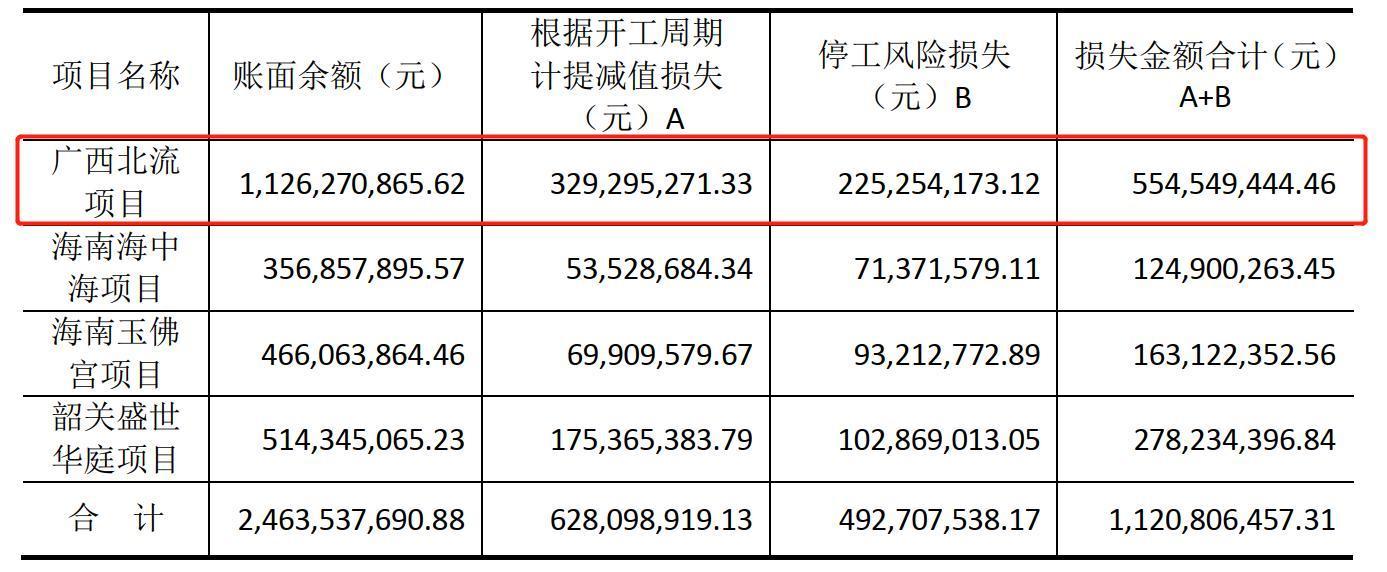 天廣最新消息，天廣最新動態(tài)報道