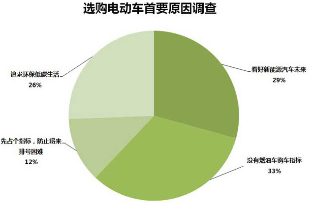 新能源環(huán)保油調(diào)配原則詳解，綠色能源的智慧之道，新能源環(huán)保油調(diào)配智慧原則解析，綠色能源發(fā)展新方向