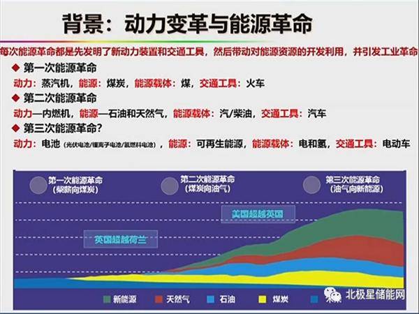 新能源環(huán)保油調(diào)配原則詳解，綠色能源的智慧之道，新能源環(huán)保油調(diào)配智慧原則解析，綠色能源發(fā)展新方向