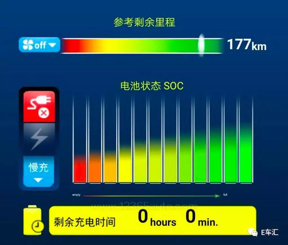 新能源車一年幾次年檢好，新能源車年檢頻率解析