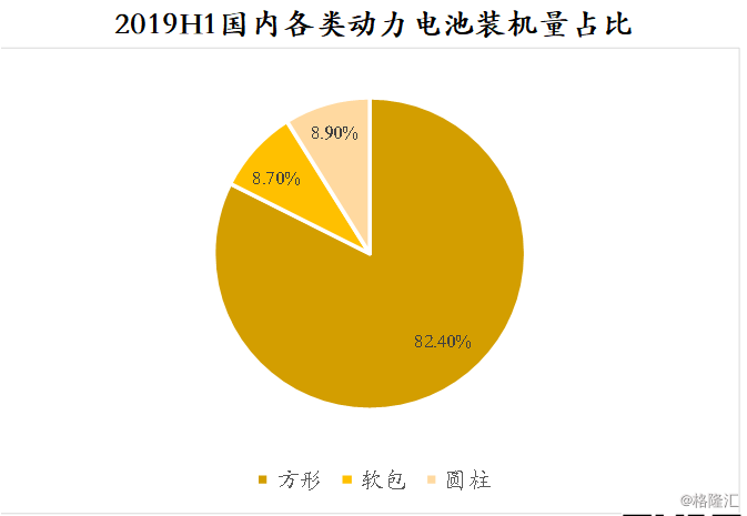 進(jìn)口新能源材料區(qū)別對比，新能源材料進(jìn)口特性與國產(chǎn)對比解析