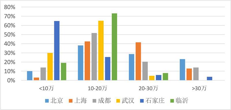 進(jìn)口新能源材料區(qū)別對比，新能源材料進(jìn)口特性與國產(chǎn)對比解析