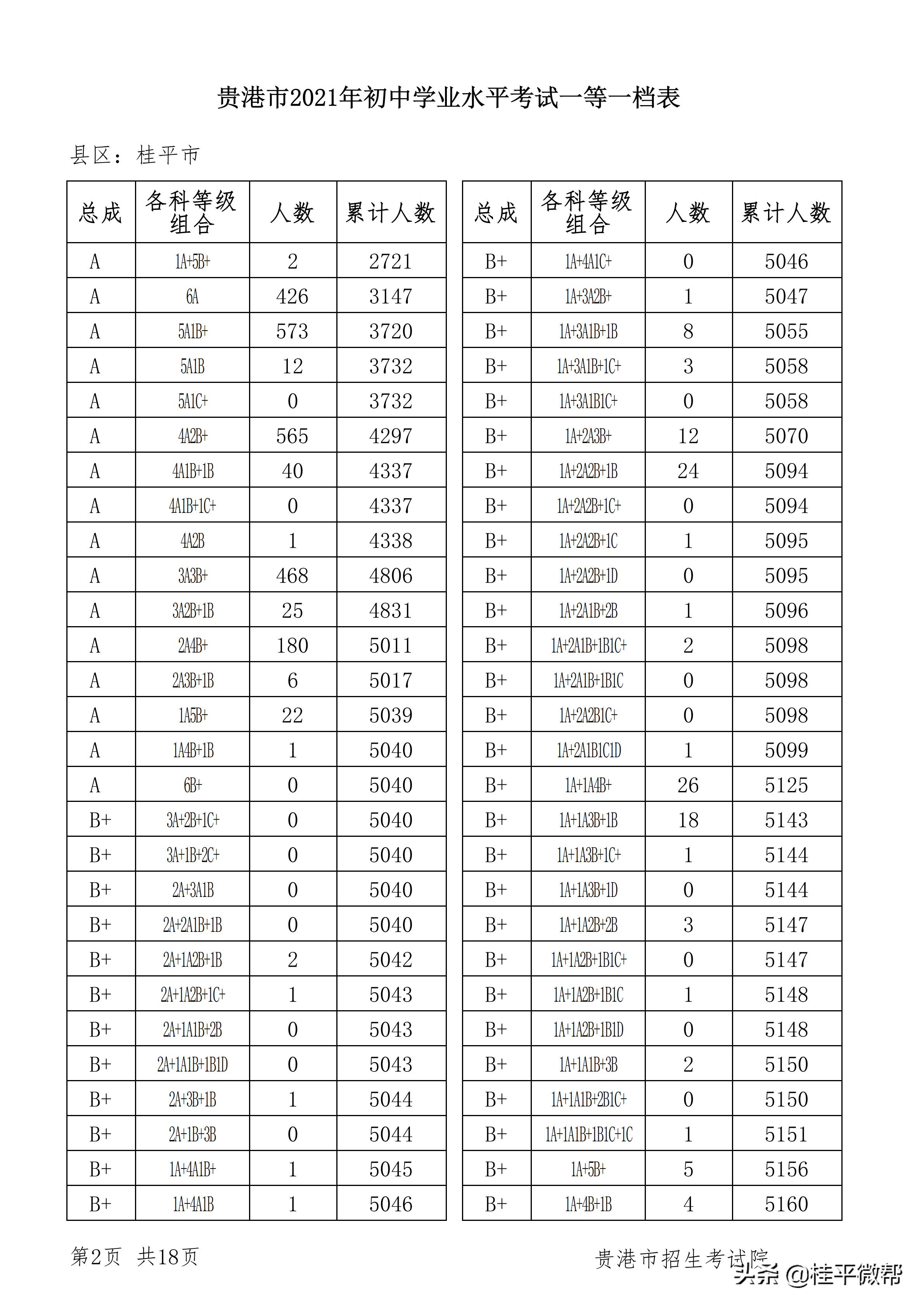 桂平最新樓盤房價大盤點(diǎn)，2023年房價走勢及熱門項(xiàng)目推薦，2023年桂平樓市風(fēng)云，最新房價盤點(diǎn)與熱門項(xiàng)目推薦