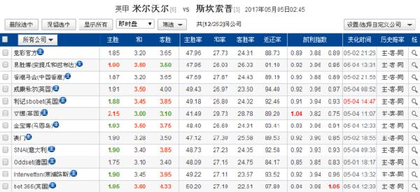 新澳彩開獎結(jié)果歷史記錄查詢,新澳門開獎結(jié)果2020+開獎記錄_，新澳彩開獎結(jié)果歷史記錄查詢，2020年開獎記錄一覽