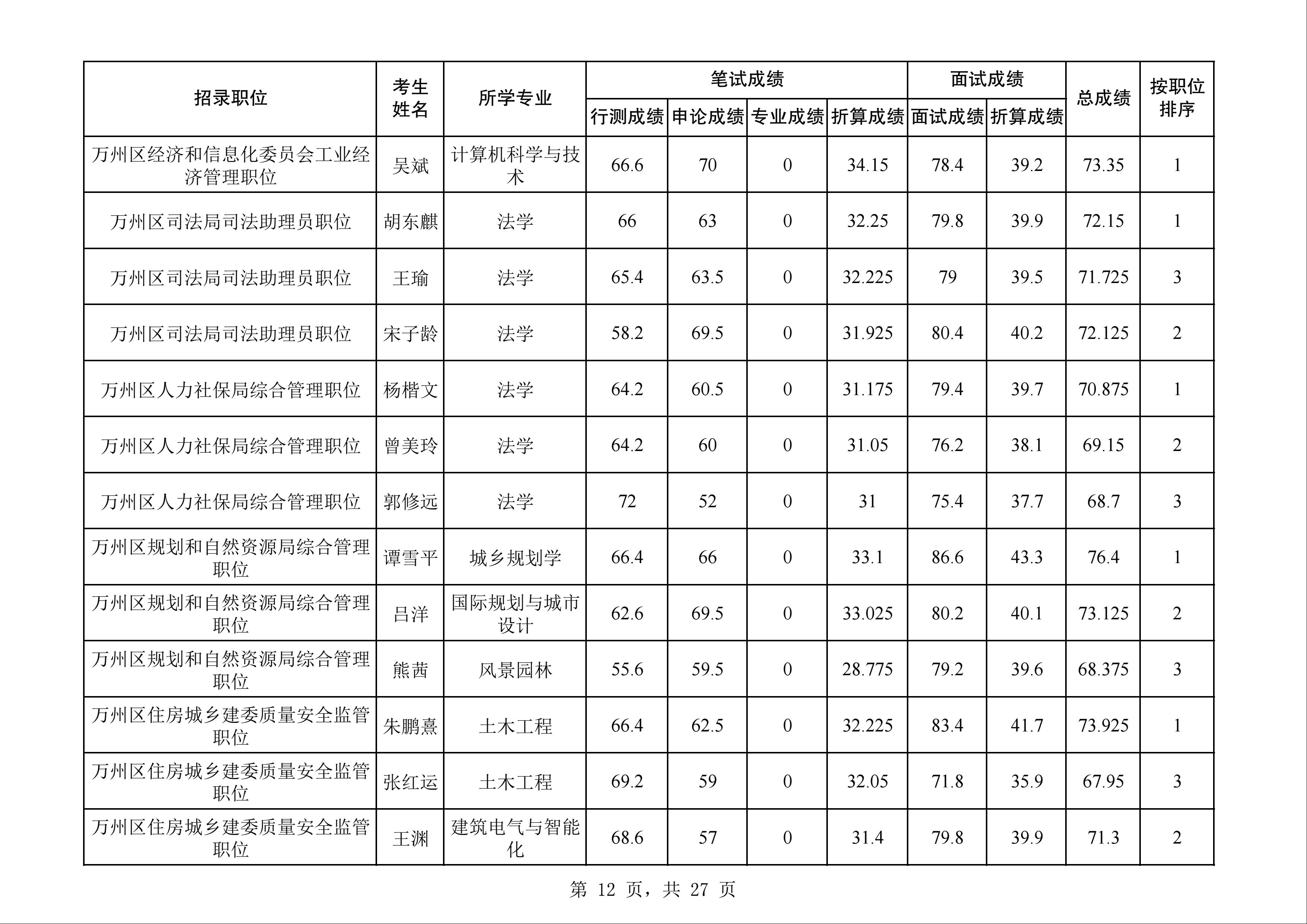 澳門今晚開(kāi)獎(jiǎng)結(jié)果查詢開(kāi)獎(jiǎng)記錄表，澳門今晚開(kāi)獎(jiǎng)結(jié)果及開(kāi)獎(jiǎng)記錄表查詢