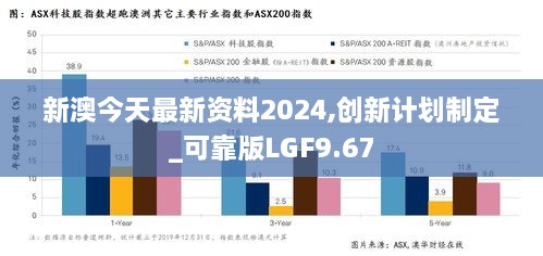 2024年的全年資料，2024年全年資料概覽