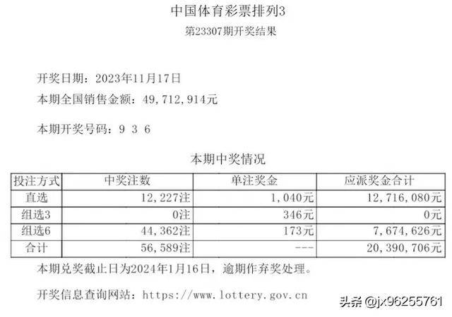 六開彩開獎結(jié)果歷史記錄，六開彩歷史開獎結(jié)果記錄全解析