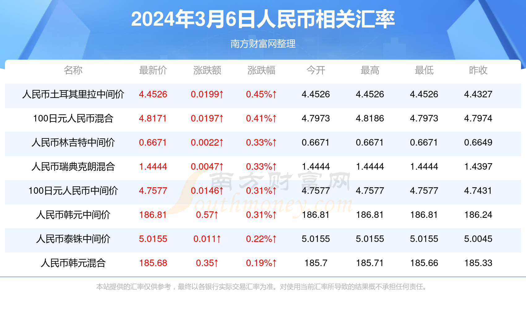 2024年澳門(mén)今晚開(kāi)獎(jiǎng)號(hào)碼，澳門(mén)今晚開(kāi)獎(jiǎng)號(hào)碼預(yù)測(cè)（2024年）