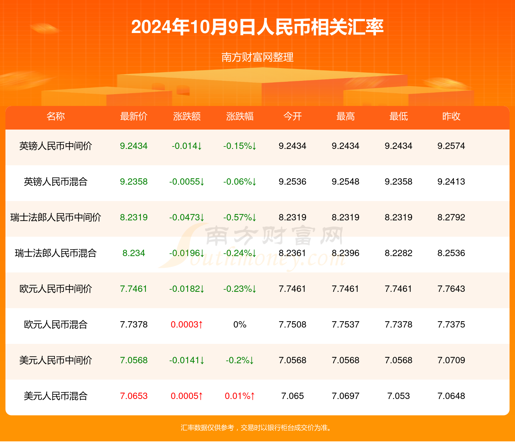 2024年澳門今晚開獎(jiǎng)號碼，澳門今晚開獎(jiǎng)號碼預(yù)測（2024年）