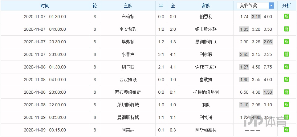 新澳好彩免費(fèi)資料查詢水果奶奶，水果奶奶的新澳好彩免費(fèi)資料查詢