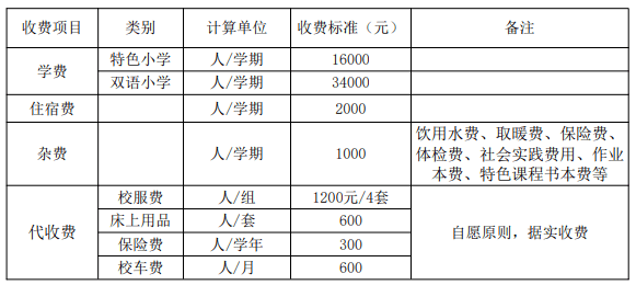 zangjieliang 第32頁