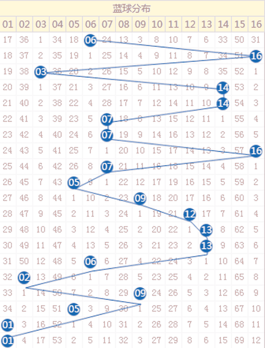 luyuling 第34頁