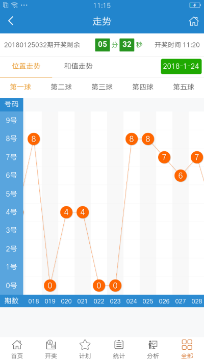 澳門0149官網(wǎng)app，澳門0149官網(wǎng)APP，便捷娛樂新體驗