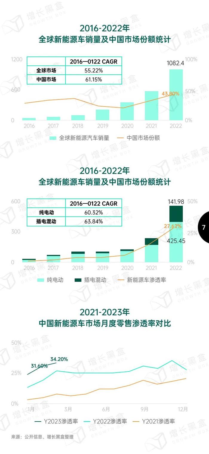 新能源公司運(yùn)營(yíng)模式研究,新能源公司運(yùn)營(yíng)模式研究論文，新能源公司運(yùn)營(yíng)模式研究及其論文探討