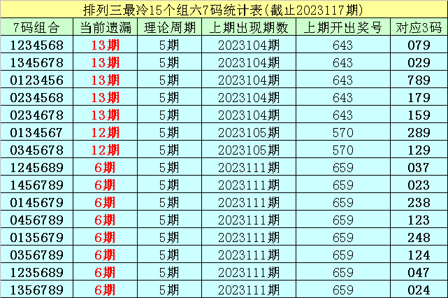 4824cc開(kāi)獎(jiǎng)結(jié)果一肖一碼，4824cc最新開(kāi)獎(jiǎng)結(jié)果揭曉，一肖一碼精準(zhǔn)預(yù)測(cè)