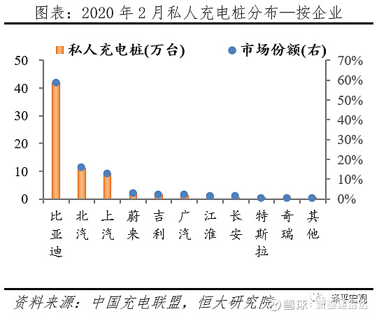 新能源充電樁布局現(xiàn)狀圖，新能源充電樁布局現(xiàn)狀概覽，圖表解讀充電設(shè)施建設(shè)進(jìn)展