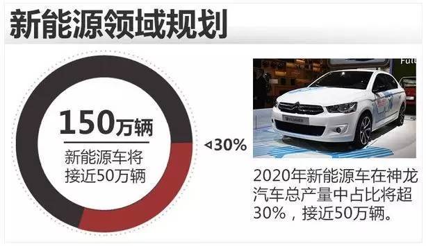 新能源新車上牌費用全解析，省錢攻略大公開！，新能源新車上牌全攻略，揭秘費用與省錢秘訣！