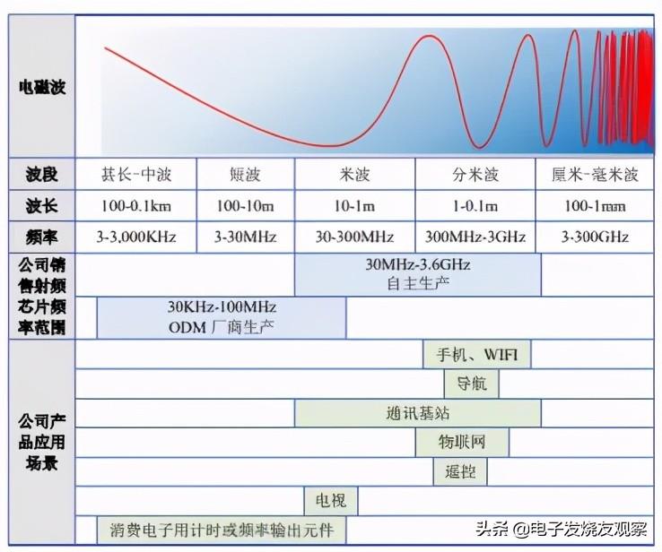 佛山市廣芯新能源科技，佛山市廣芯新能源科技，引領(lǐng)綠色能源創(chuàng)新先鋒