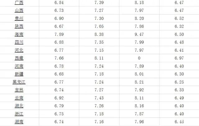 今日柴油價格最新調(diào)價，今日柴油價格最新調(diào)整動態(tài)