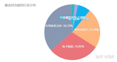 澳銀新能源基金好不好，澳銀新能源基金，投資新能源領(lǐng)域的潛力分析