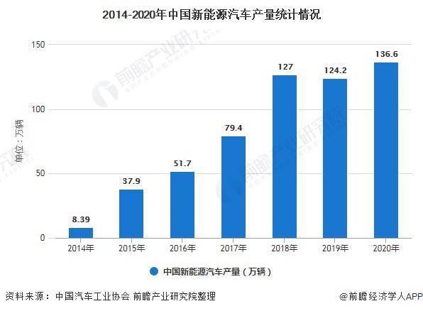 全球主要國家新能源構(gòu)成分析，多元布局下的綠色未來，全球新能源格局解析，多元布局引領(lǐng)綠色未來之路