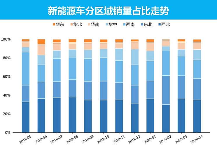 綠色未來已來——深入解析節(jié)能與新能源汽車的發(fā)展趨勢及優(yōu)勢，綠色先鋒啟航，新能源汽車發(fā)展趨勢與優(yōu)勢剖析