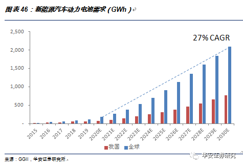 綠色未來已來——深入解析節(jié)能與新能源汽車的發(fā)展趨勢及優(yōu)勢，綠色先鋒啟航，新能源汽車發(fā)展趨勢與優(yōu)勢剖析