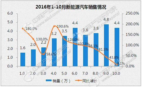 JLE新能源，綠色未來，創(chuàng)新驅(qū)動下的能源變革之路，綠色創(chuàng)新引領(lǐng)，JLE新能源開啟能源變革新紀(jì)元