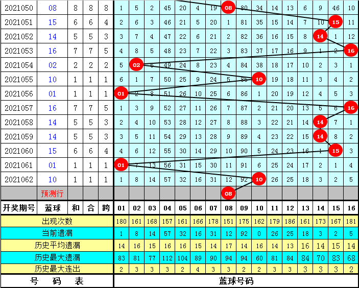 香港6合寶典4.7.1，香港六合寶典最新解析版 4.7.1