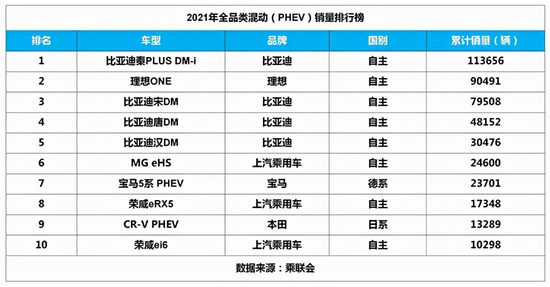 17款新能源秦怎么樣，新能源秦，全面解析17款性能表現(xiàn)