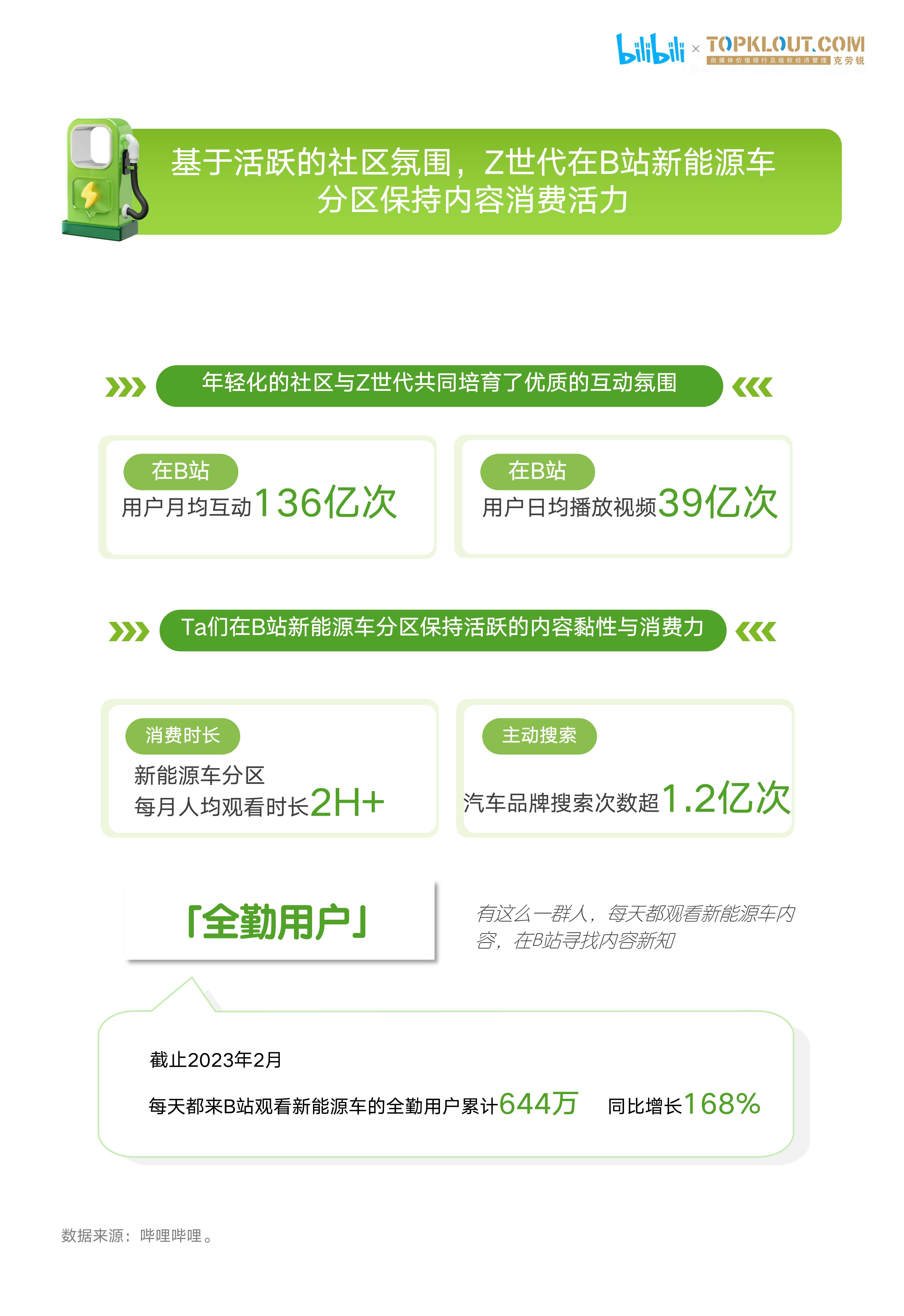 新能源汽車興趣課總結(jié)，新能源汽車興趣課程回顧與總結(jié)