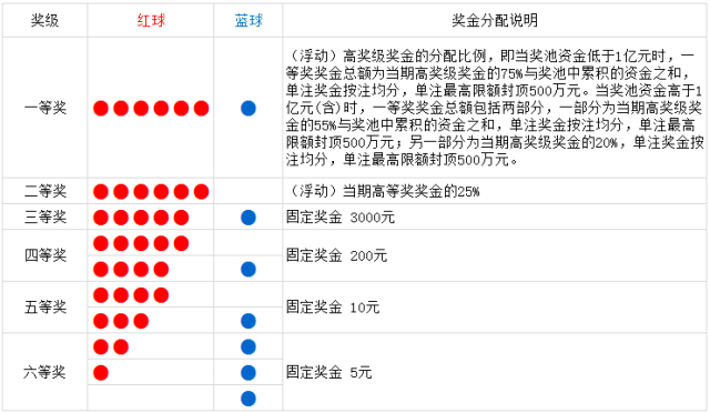 2020年澳門314期開獎結(jié)果,澳門官網(wǎng)開獎結(jié)果+開獎直播，澳門最新開獎結(jié)果及直播回放，澳門官網(wǎng)開獎直播與結(jié)果揭曉