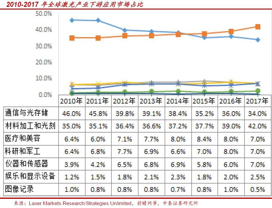 上海新能源激光器功率，引領未來科技與產(chǎn)業(yè)革新，上海新能源激光器功率，引領科技與產(chǎn)業(yè)革新的先鋒