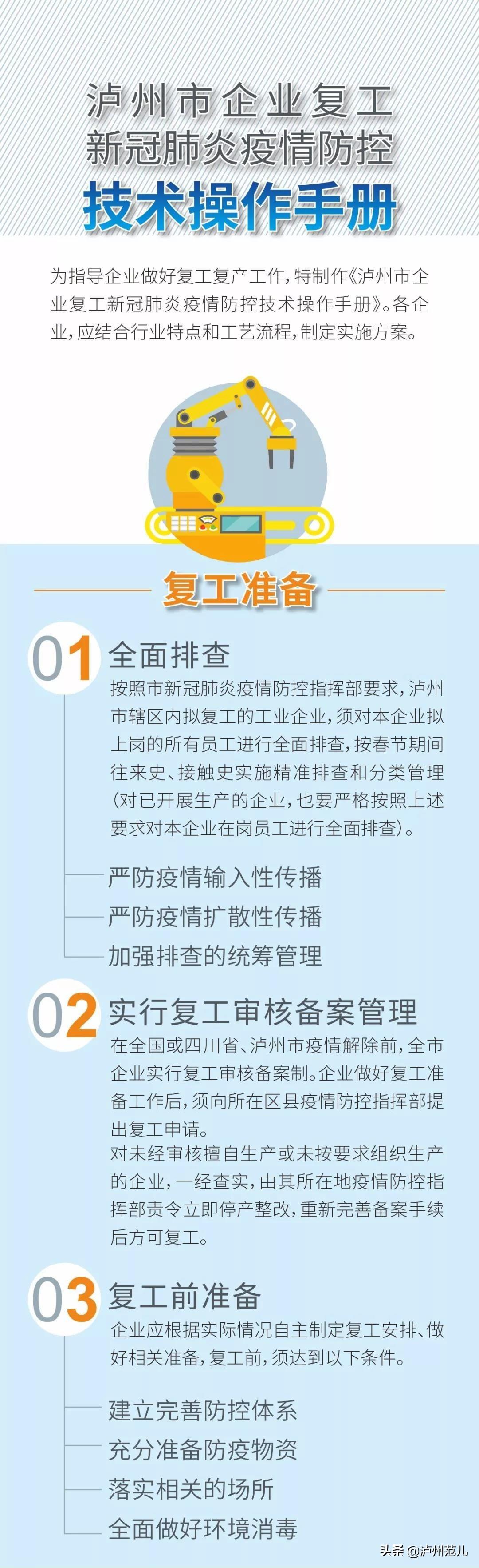 瀘州最新疫情分區(qū)解析，全面了解防控措施及生活影響，瀘州疫情最新解析，防控措施與生活影響全面解讀