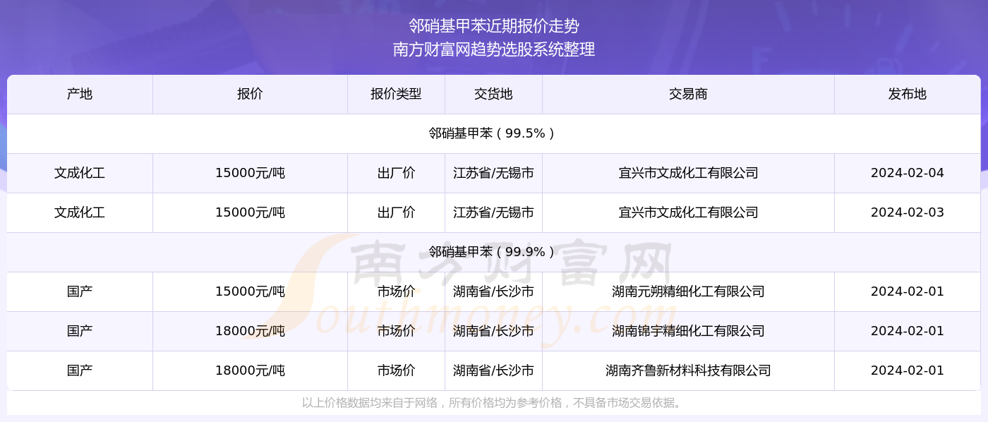 144期澳門資料查詢，澳門資料查詢第144期揭曉