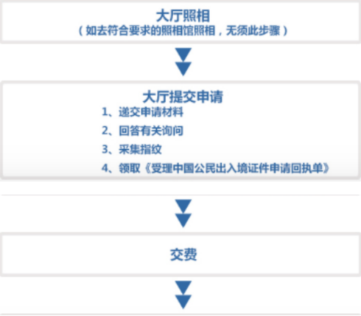 144期澳門資料查詢，澳門資料查詢第144期揭曉